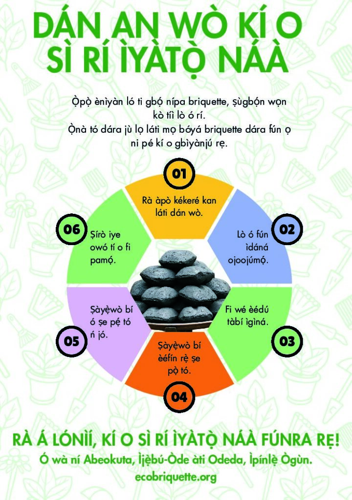 thumbnail of 7 Yoruba